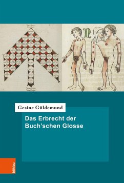 Das Erbrecht der Buch'schen Glosse - Güldemund, Gesine