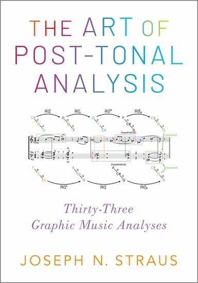 Art of Post-Tonal Analysis Art of Post-Tonal Analysis