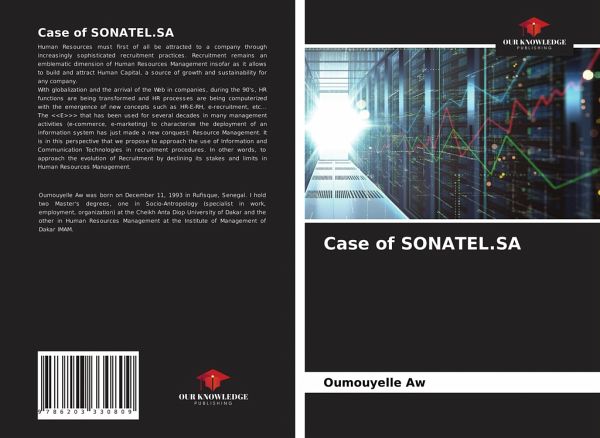 Case of SONATEL.SA Case of SONATEL.SA