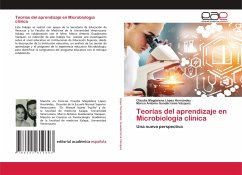 Teorías del aprendizaje en Microbiología clínica - López Hernández, Claudia Magdalena; Guadarrama Vázquez, Marco Antonio