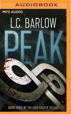 Peak - Barlow, L. C.