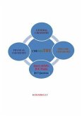 Aim AIIMS-JEE Mains (eBook, ePUB) Aim AIIMS-JEE Mains (eBook, ePUB)