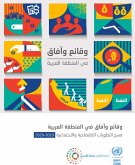 Survey of Economic and Social Developments 2019-2020 (Arabic language) (eBook, PDF)