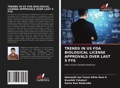 TRENDS IN US FDA BIOLOGICAL LICENSE APPROVALS OVER LAST 5 FYS - K, Hemanth Sai Tarun Sitha Ram;Yetukuri, Koushik;Nadendla, Rama Rao