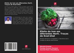 Efeito do Inm em diferentes Horti. Traços de Knol-khol - Kumar, Manish;Kaswan, Pankaj Kumar;Choudhary, Govind Ram