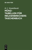 Münz-Tabellen für Nelkenbrechers Taschenbuch