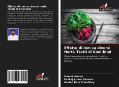 Cover Effetto di Inm su diversi Horti. Tratti di Knol-khol