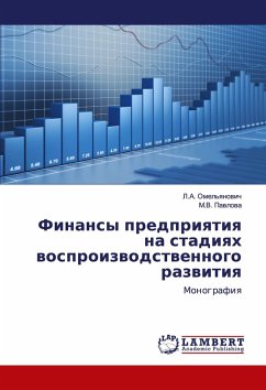 Finansy predpriqtiq na stadiqh wosproizwodstwennogo razwitiq