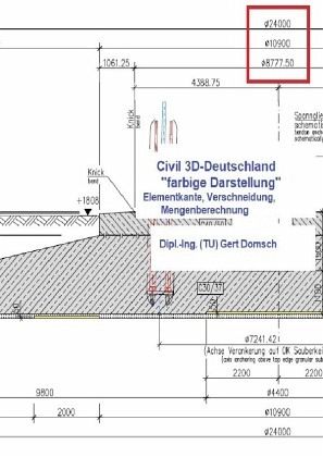 Civil 3D-Deutschland, 