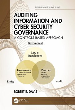Cover Auditing Information and Cyber Security Governance (eBook, ePUB)