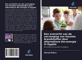 Een overzicht van de vervanging van fossiele brandstoffen door alternatieve bio-energie in Egypte