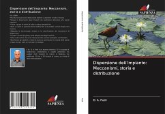 Dispersione dell'impianto: Meccanismi, storia e distribuzione - Patil, D. A.