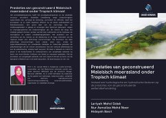 Prestaties van geconstrueerd Maleisisch moerasland onder Tropisch klimaat - Mohd Sidek, Lariyah; Mohd Noor, Nur Asmaliza; Basri, Hidayah