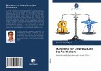 Marketing zur Unterstützung des Apothekers Marketing zur Unterstützung des Apothekers
