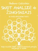 SWOT ANALIZĖ 4 ŽINGSNIAIS. Kaip naudoti SWOT matricą siekiant pokyčių karjeroje ir versle. (eBook, ePUB)