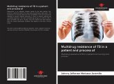 Multidrug resistance of TB in a patient and process of