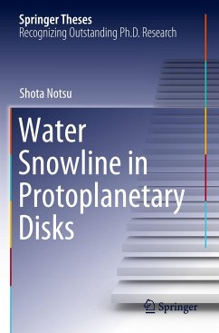 Water Snowline in Protoplanetary Disks - Notsu, Shota