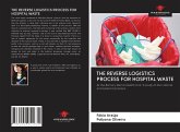 THE REVERSE LOGISTICS PROCESS FOR HOSPITAL WASTE