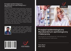 Przegl¿d epidemiologiczny Mycobacterium epimiologiczny i historyczny - Nazir, Taha; Taha, Nida