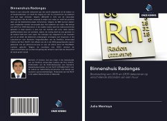 Binnenshuis Radongas - Montoya, Julio