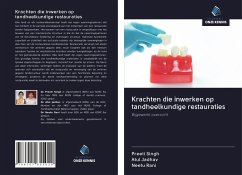 Krachten die inwerken op tandheelkundige restauraties - Singh, Preeti; Jadhav, Atul; Rani, Neetu