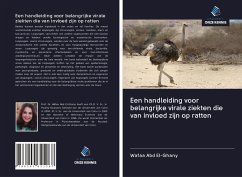 Een handleiding voor belangrijke virale ziekten die van invloed zijn op ratten - Abd El-Ghany, Wafaa