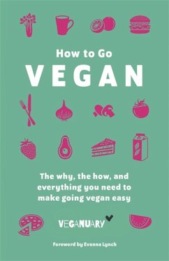 How to Go Vegan - Veganuary Trading Limited