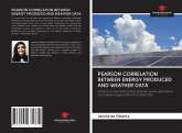 PEARSON CORRELATION BETWEEN ENERGY PRODUCED AND WEATHER DATA