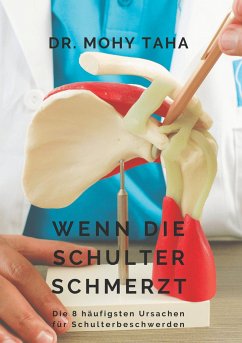 Wenn die Schulter schmerzt