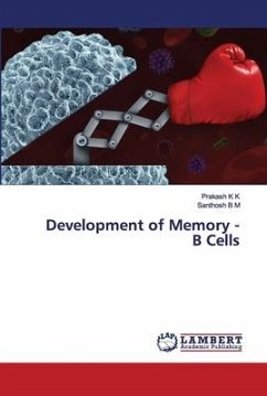 Development of Memory - B Cells - K K, Prakash; B M, Santhosh