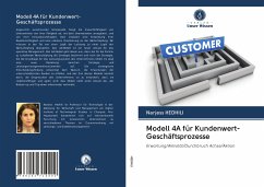 Modell 4A für Kundenwert-Geschäftsprozesse - Hedhili, Narjess