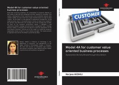 Model 4A for customer value oriented business processes - Hedhili, Narjess