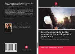 Desenho da Área de Gestão Humana da Firmeza Ingeniería y Obra S.A.S. - López Miranda, Adriangela Paola