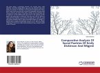 Comparative Analysis Of Social Poetries Of Emily Dickinson And Migjeni