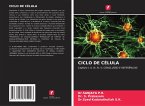 CICLO DE CÉLULA