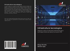 Infrastruttura tecnologica - Peralta, Diego; Rojas, Daniel