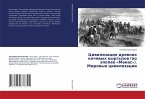 Ciwilizaciq drewnih kochewyh kyrgyzow (po äpopee «Manas»). Mirowye ciwilizacii