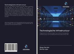 Technologische infrastructuur - Peralta, Diego; Rojas, Daniel