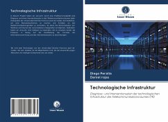 Technologische Infrastruktur - Peralta, Diego; Rojas, Daniel