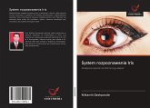 System rozpoznawania Iris