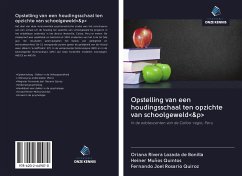 Opstelling van een houdingsschaal ten opzichte van schoolgeweld<&p> - Rivera Lozada De Bonilla, Oriana; Muños Quintos, Heiner; Rosario Quiroz, Fernando Joel