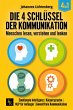 Die 4 Schlüssel der Kommunikation.... - Bild 1