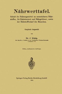 Cover Nährwerttafel (eBook, PDF)