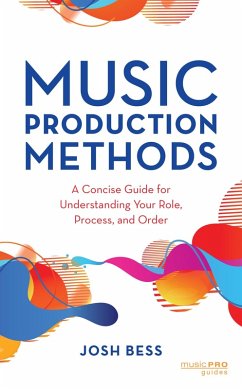 Cover Music Production Methods (eBook, ePUB)