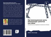 Organizacionnaq rol' menedzhera cepochki postawok Organizacionnaq rol' menedzhera cepochki postawok