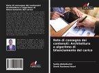 Rete di consegna dei contenuti: Architettura e algoritmo di bilanciamento del carico