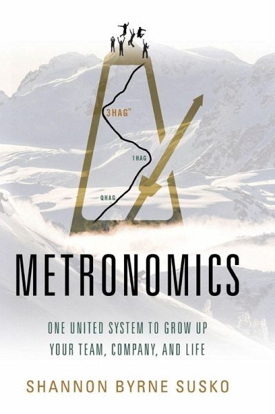 Metronomics Metronomics