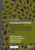 Greening the Greyfields