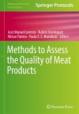 Methods to Assess the Quality of Meat Products