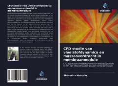 CFD studie van vloeistofdynamica en massaoverdracht in membraanmodule - Hussain, Sharmina